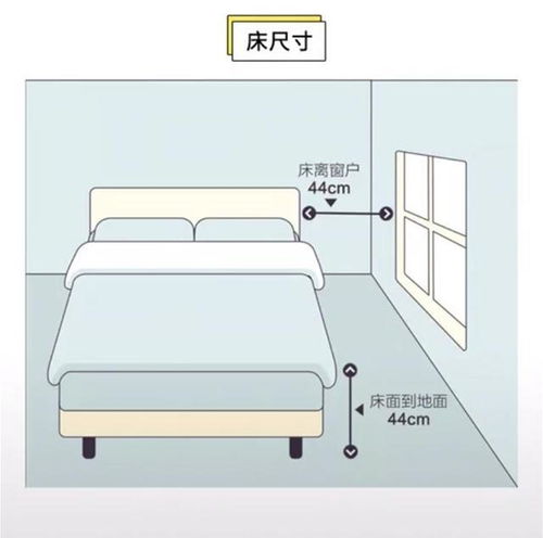 装修布局何必提心吊胆最全家居装修尺寸指南,拿着铁定用的上