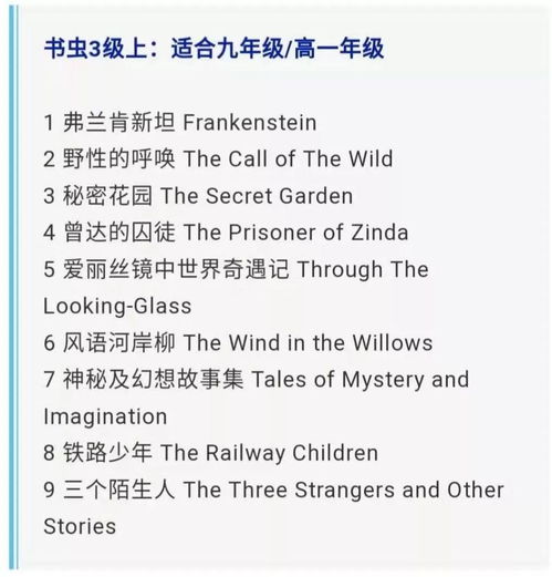 适合初中学生的英语读物,需要的快速收藏