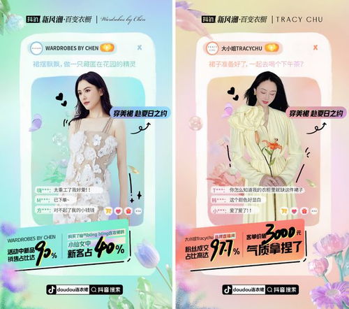 引领女装行业新趋势,打造营销课堂,抖音电商的百变衣橱里藏着怎样的营销密码