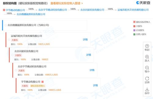 抖音被首次列为被执行人回应称将沟通撤回执行