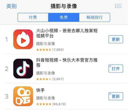赴港上市宿华的最好和快手的最坏