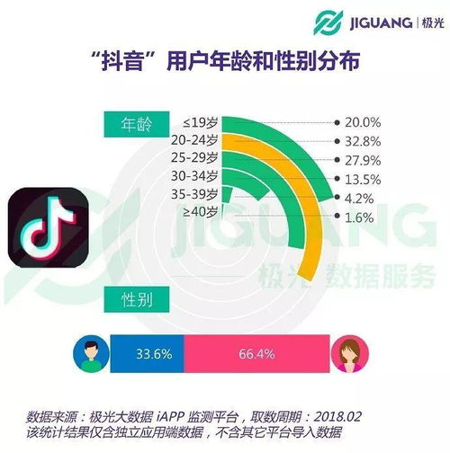 如何评价自制迪奥口红lv包视频获推荐抖音快手成假货橱窗