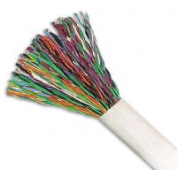 cat6utpcable