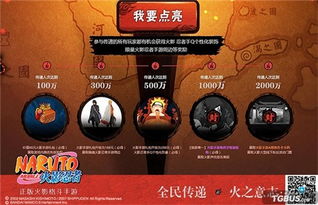 火影忍者手游携qq传递火之意志突破千万