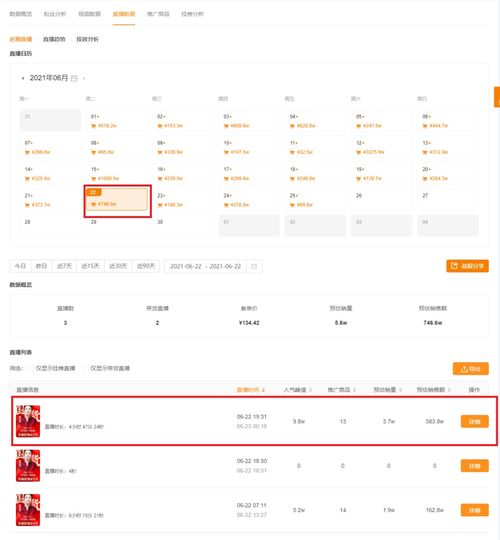 快手直播达人榜连续30天登顶快手榜,她背后的引流秘密是什么