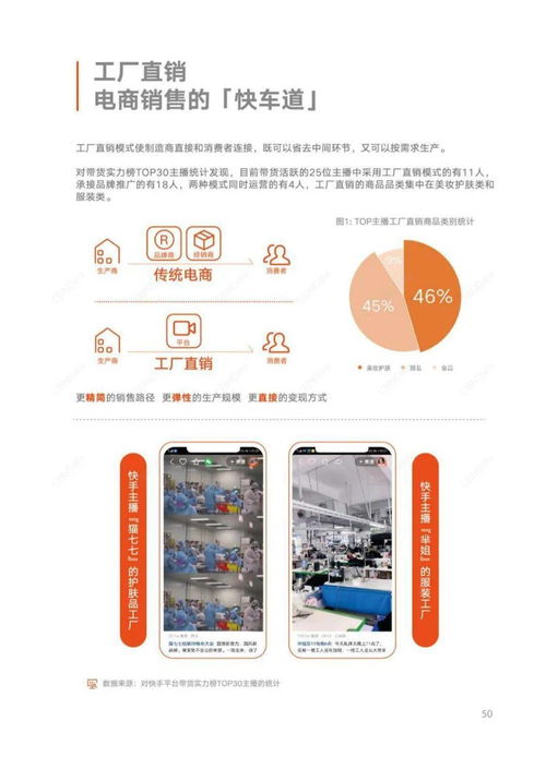 2020快手用户及营销报告