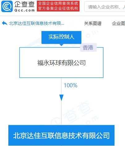 快手关联公司注册资本增加至60亿美元