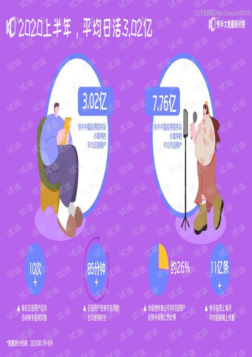 快手2020快手电商生态报告图片版2020.1147页精品报告2020.pdf