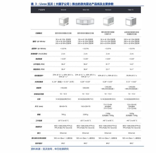 抖音广告价格抖音广告费价目表2019