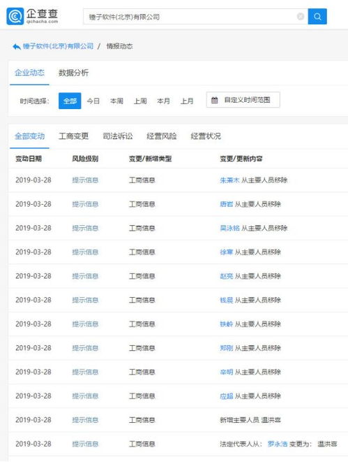 罗永浩卸任锤子软件法人京东一天离职400人是谣言抖音快手推出青少年模式360推首款ai音箱早报