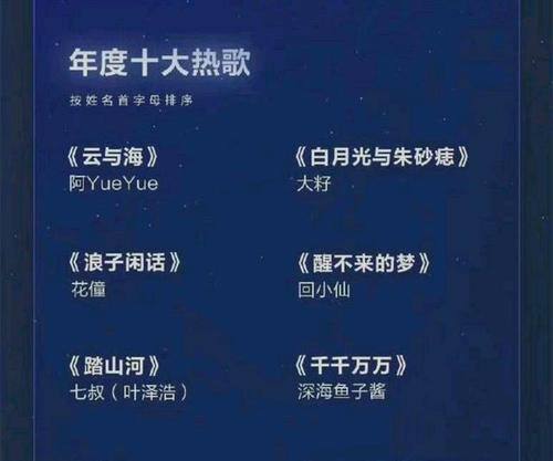 好声音四位学员获tmea奖,今年学员获多大奖,他独获四项大奖