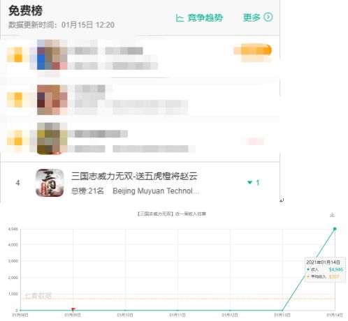 预计2月份登陆快手已通过港交所聆讯