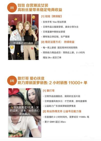 快手社区电商运营攻略