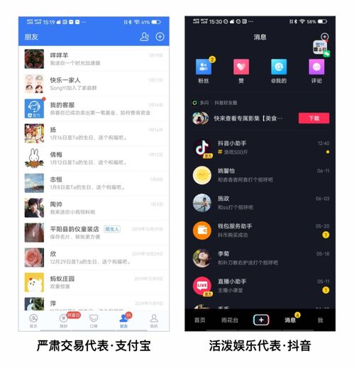 你还在纠结用圆形头像or方形头像吗