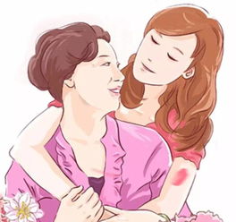 妈妈微信头像父母