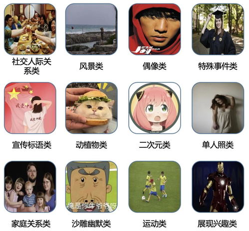 你这个头像不行,老板,我不想换