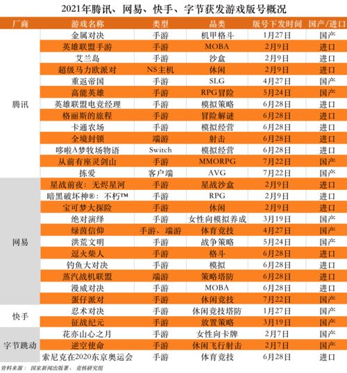 字节斥巨资入局vr苹果开放第三方支付游戏产业周报