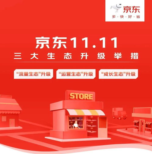 备战双11,各大平台已经开始躁动不安