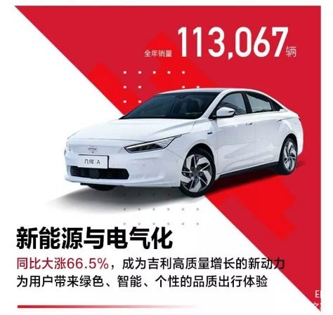 开年大吉吉利公布2019年销量,连续3年蝉联中国品牌销量冠军
