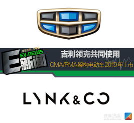 吉利领克共同使用cmapma架构电动车2019年上市