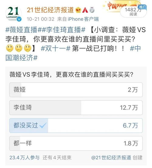 薇娅李佳琦首秀被喷,抖音快手抢滩登陆,7成网友贪便宜恐被套路...这届双11,你怎么看