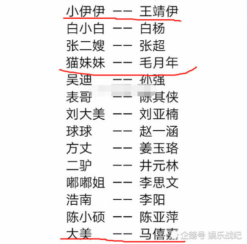 快手各大女网红真名曝光,大美小伊伊太唯美,猫妹妹被嘲讽太土