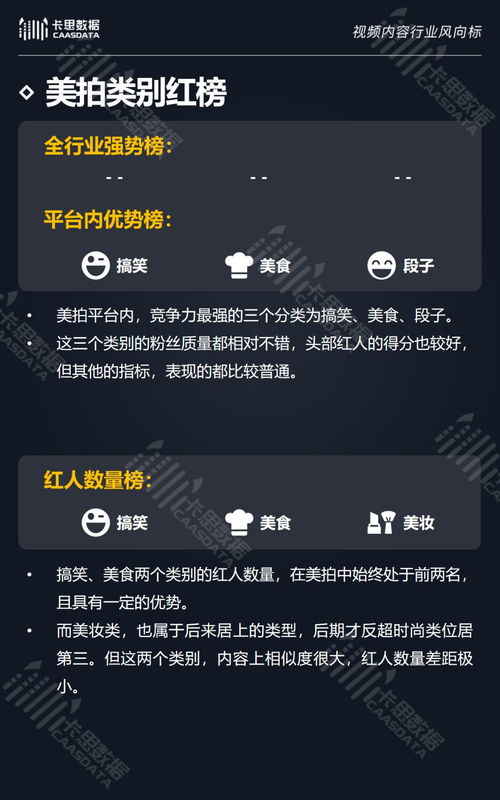 抖音快手什么内容最火2018年度kol红人行业白皮书重磅发布