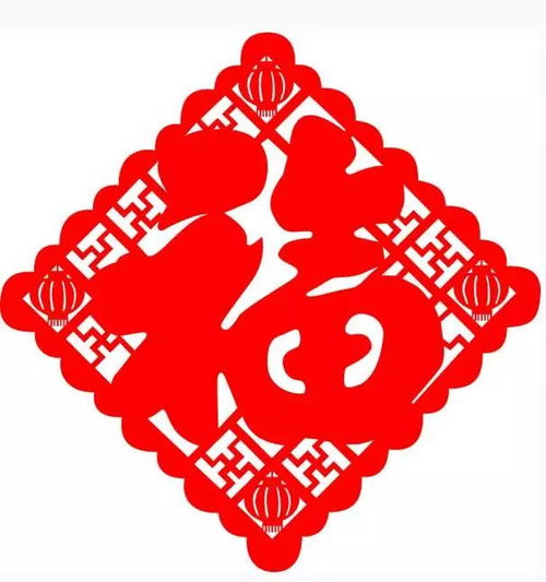 福字抖音头像年货节