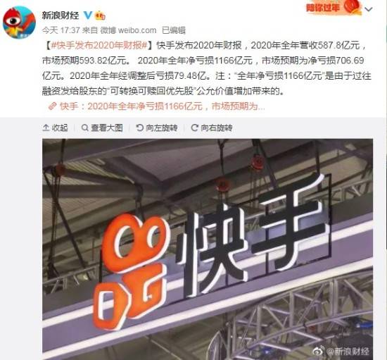 2020年快手头像图片净亏损