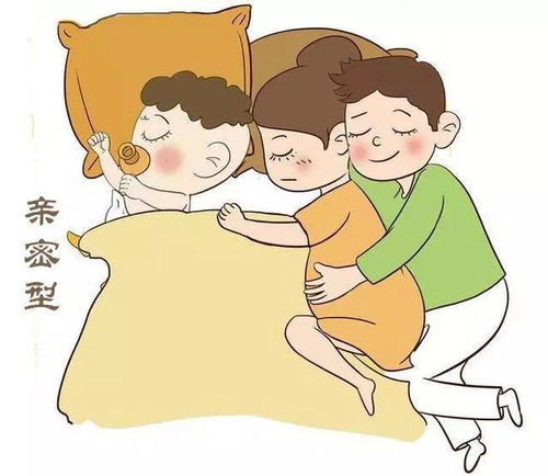 宝宝的7种睡姿,可以看得出他更爱爸爸还是妈妈,快点开看看吧
