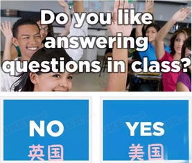 自己更适合留学英国还是美国回答三个问题就知道