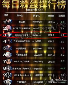 快手社会摇第一人,结婚了...