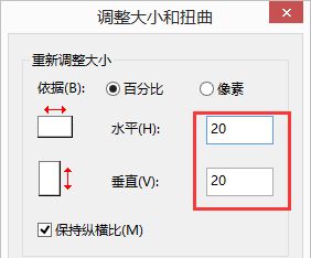 微信头像尺寸头像