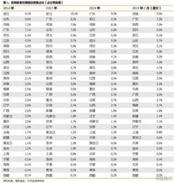 吉利汽车2018业绩符合预期,2019依旧产品大年