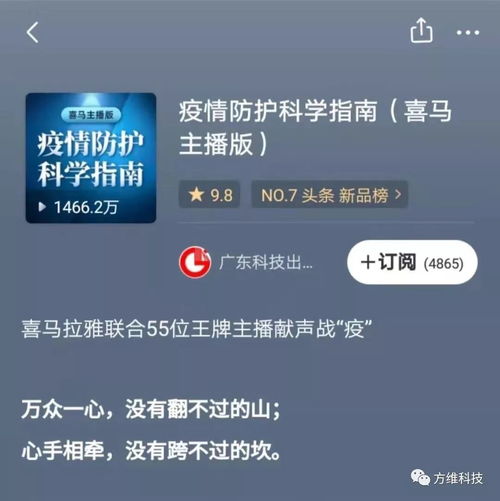 1.2亿人次参与抗疫主题直播,知识付费成疫情科普传播主攻手