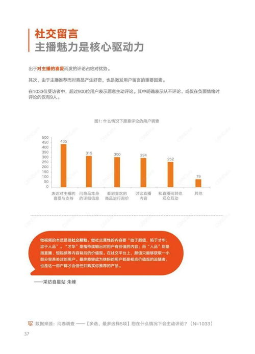 2020快手用户及营销报告
